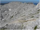 Planina Blato - Vršaki (South peak)